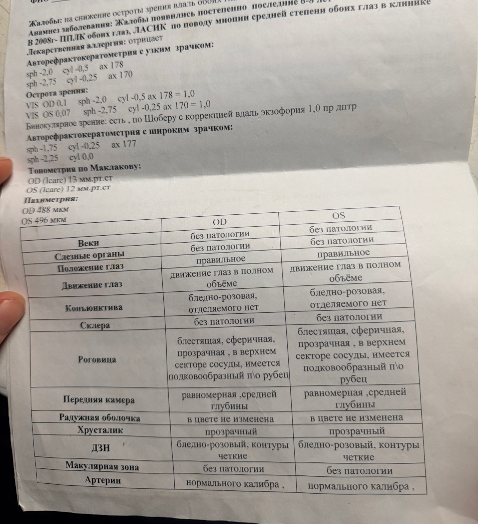 Повторная коррекция зрения в 39 лет - каким методом можно улучшить зрения